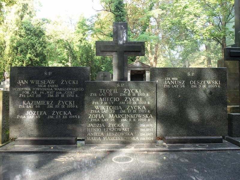 Zdjęcie grobu Jan Wiesław Życki (2)