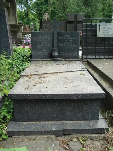 Zdjęcie grobu: Jolanta Malinowska