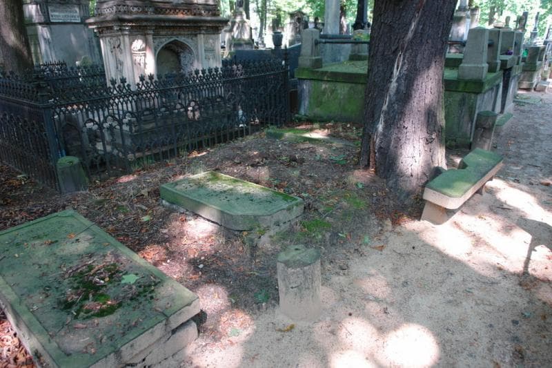 Zdjęcie grobu: Kłopotowski