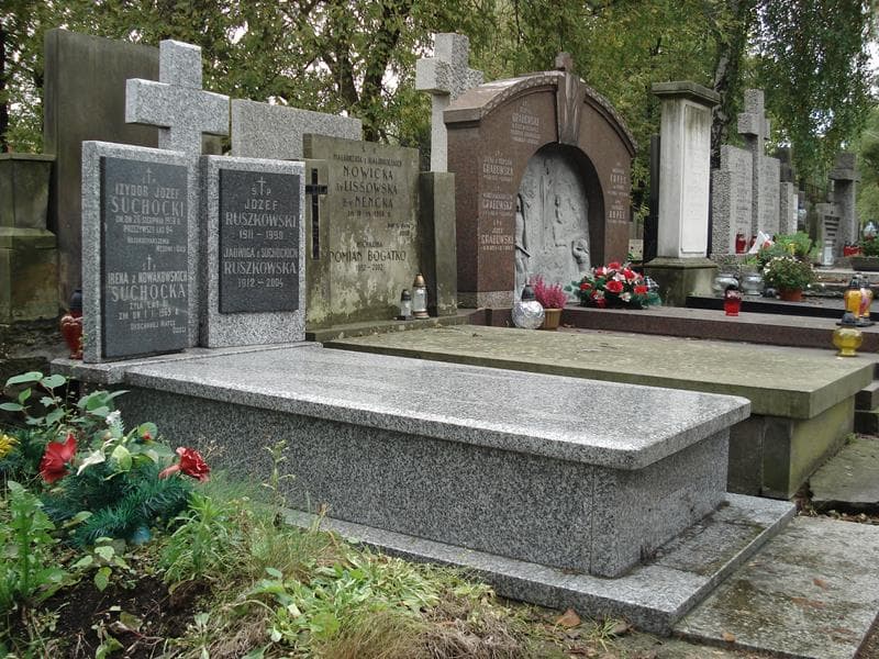 Zdjęcie grobu Jadwiga Ruszkowska (1)