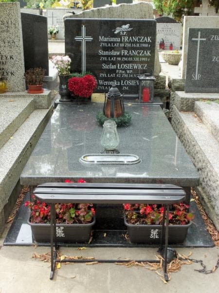 Zdjęcie grobu: Stanisław Franczak