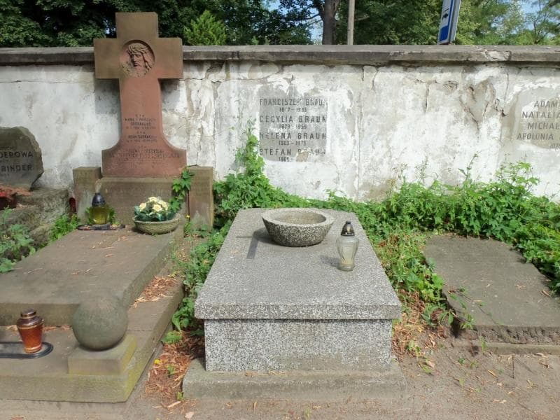 Zdjęcie grobu: Stefan Braun