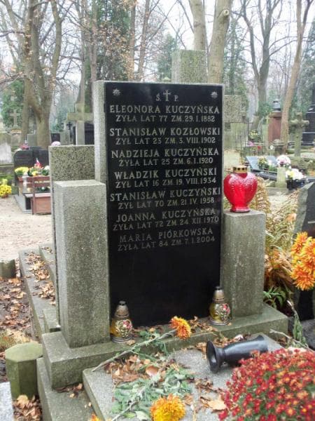 Zdjęcie grobu Stanisław Kuczyński (2)