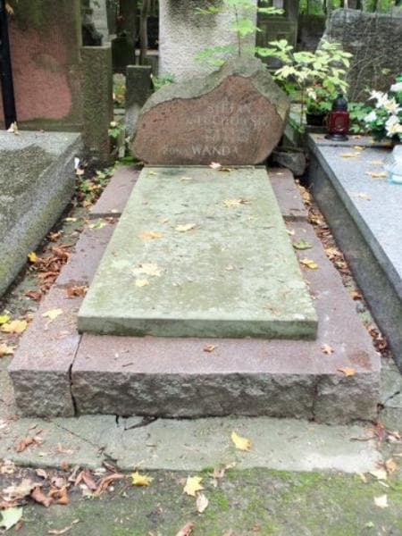 Zdjęcie grobu: Stefan Głuchowski