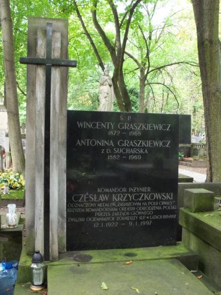 Zdjęcie grobu Czesław Krzyczkowski (2)