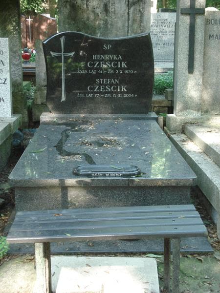 Zdjęcie grobu: Stefan Częścik