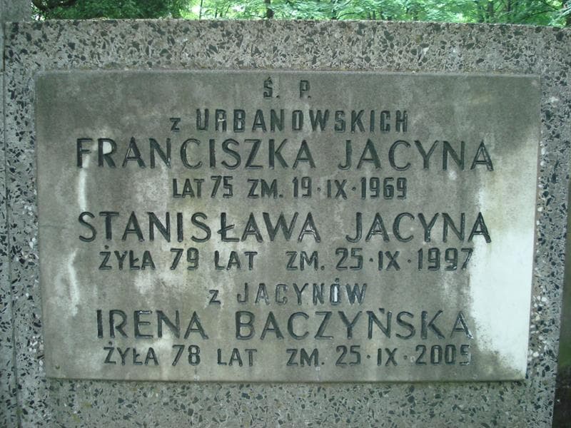 Zdjęcie grobu Stanisława Jacyna (2)