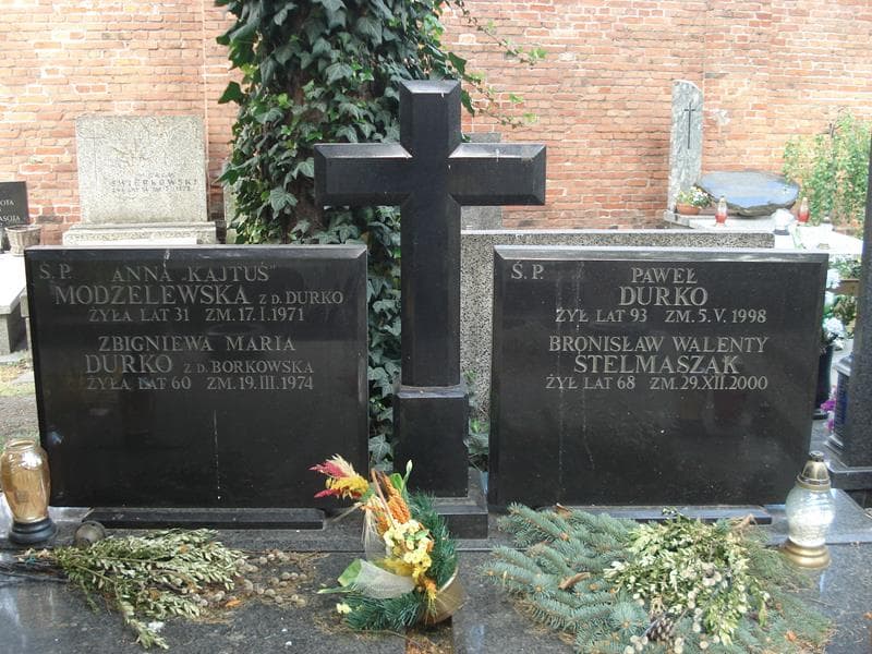 Zdjęcie grobu Paweł Durko (1)