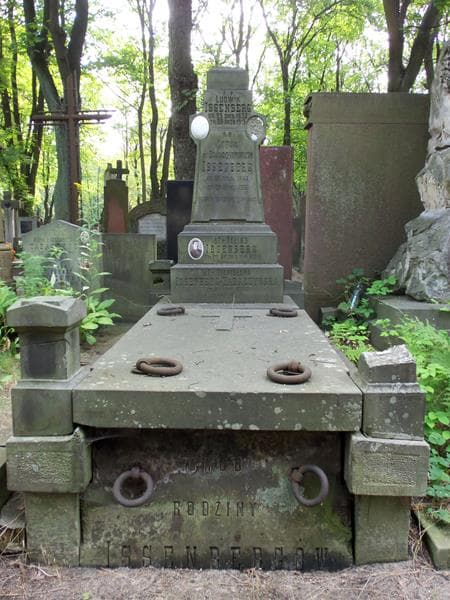 Zdjęcie grobu: Feliks Issenberg