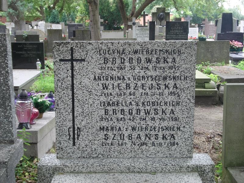 Zdjęcie grobu Izabella Brodowska (2)