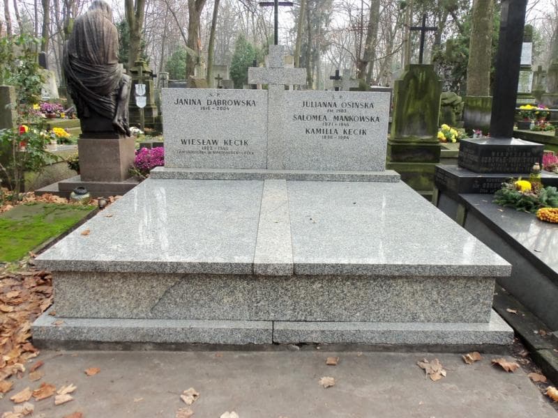 Zdjęcie grobu: Wiesław Kęcik