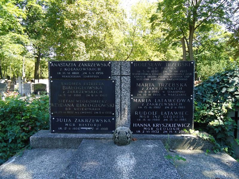 Zdjęcie grobu Rudolf Latawiec (2)