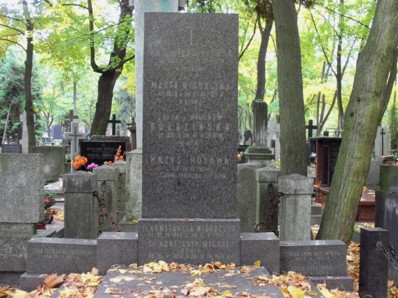 Zdjęcie grobu Krzyś Horawa (2)