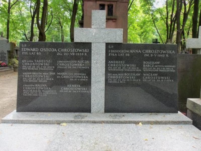 Zdjęcie grobu Bolesław Barcz (2)