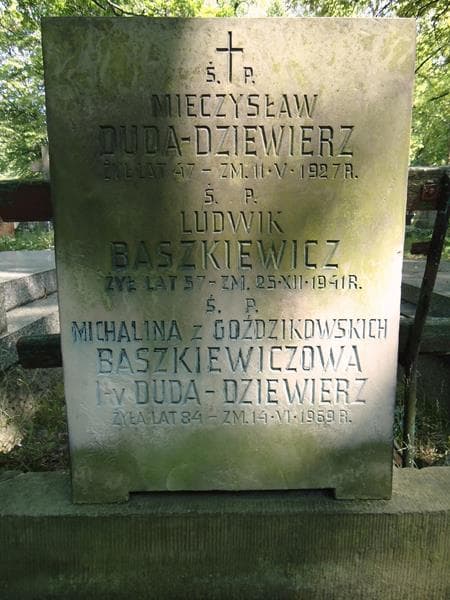 Zdjęcie grobu Ludwik Baszkiewicz (2)