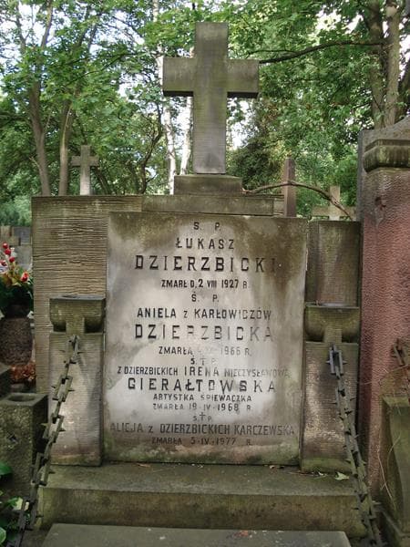 Zdjęcie grobu Łukasz Dzierzbicki (2)
