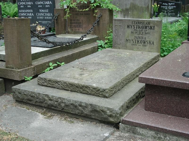 Zdjęcie grobu Leontyna Bajcarowa (1)