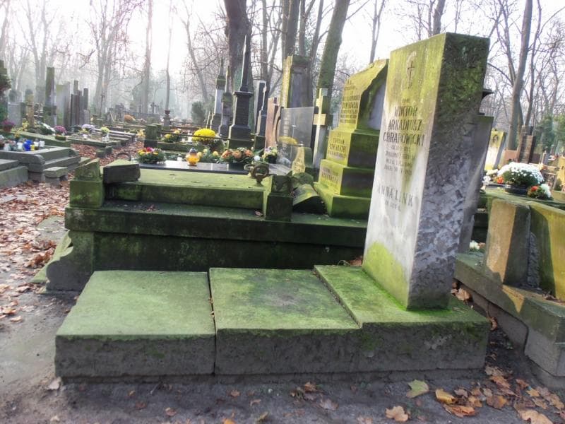 Zdjęcie grobu Wiktor Arkadiusz Chrapowicki (1)
