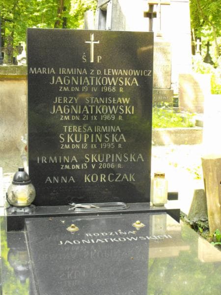 Zdjęcie grobu: Jerzy Stanisław Jagniątkowski