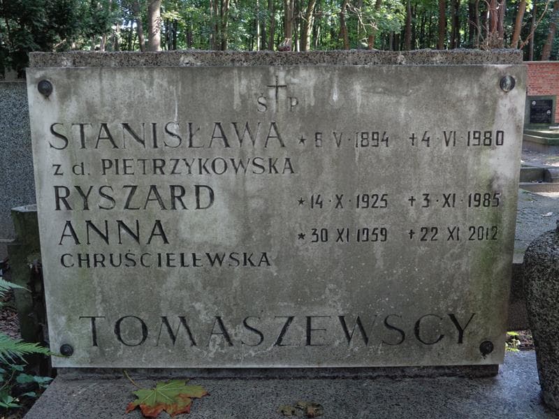 Zdjęcie grobu Ryszard Tomaszewski (2)