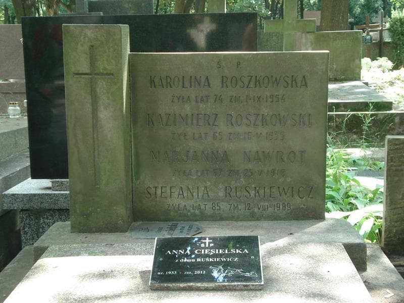 Zdjęcie grobu Anna Ciesielska (1)