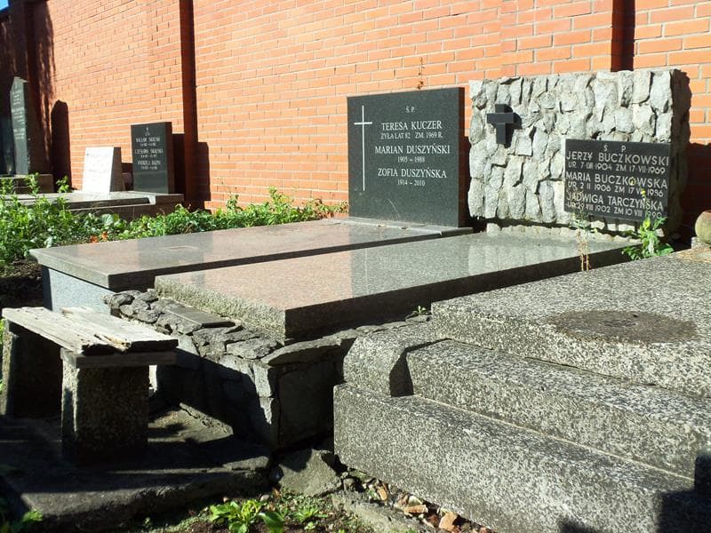 Zdjęcie grobu Jerzy Buczkowski (1)