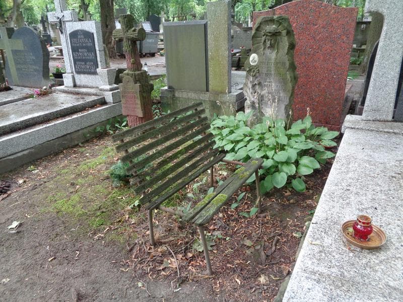 Zdjęcie grobu: Leonard Wyrzykowski