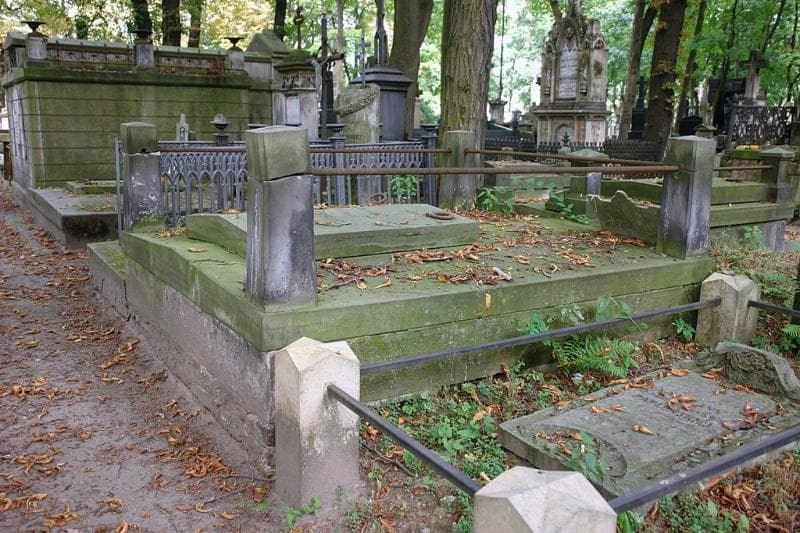 Zdjęcie grobu: Jawdyńscy