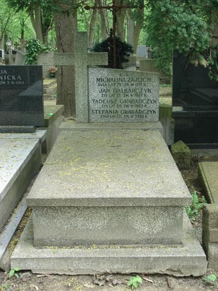 Zdjęcie grobu: Tadeusz Grabarczyk