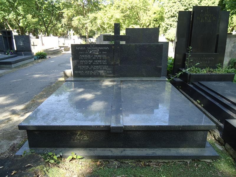Zdjęcie grobu: Andrzej Horecki