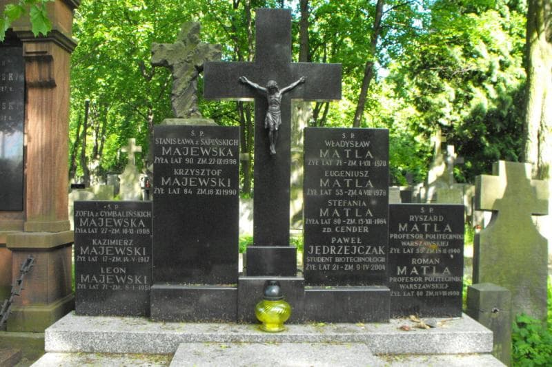 Zdjęcie grobu Katarzyna Cender (2)