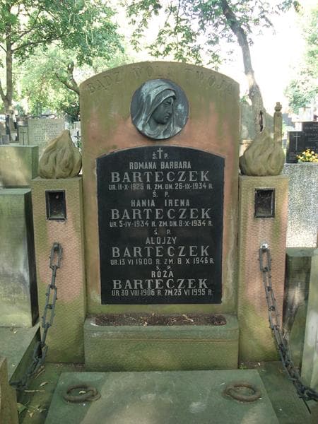 Zdjęcie grobu Róża Barteczek (2)