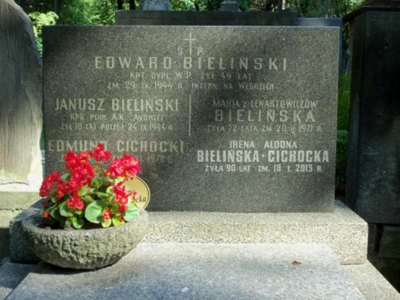 Zdjęcie grobu Edmund Cichocki (2)