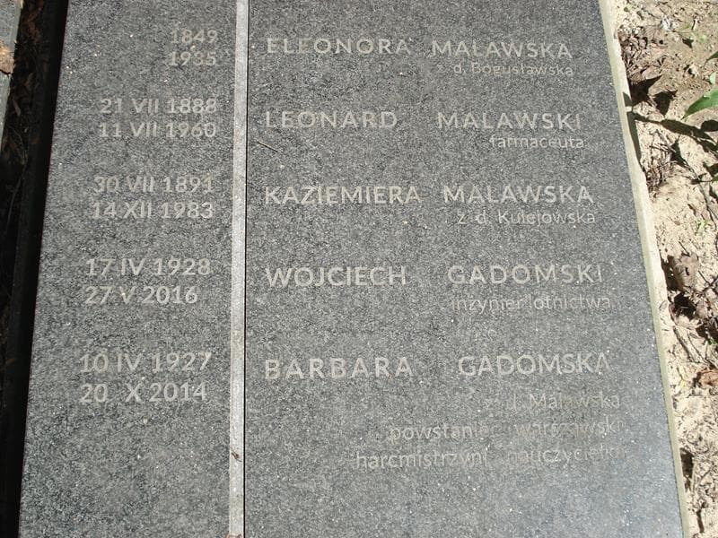 Zdjęcie grobu Leonard Malawski (1)