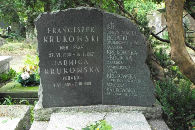 Zdjęcie grobu Jerzy Maciej Bogacki (2)