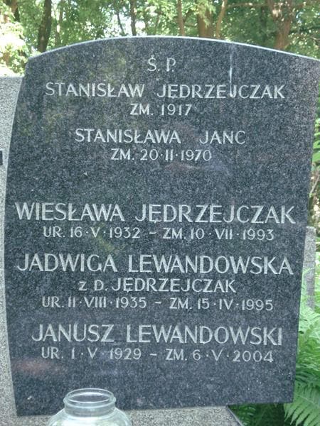 Zdjęcie grobu Jadwiga Lewandowska (1)