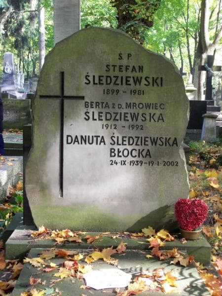 Zdjęcie grobu Danuta Błocka (2)