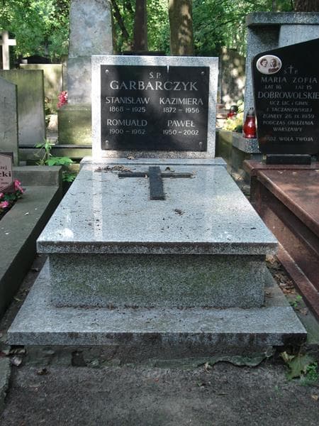 Zdjęcie grobu: Paweł Grabarczyk