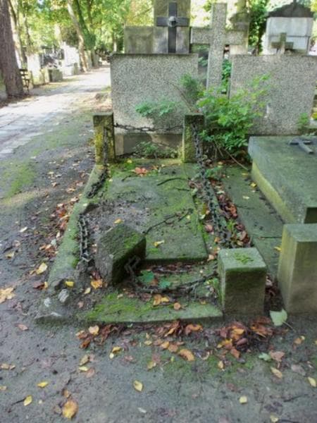 Zdjęcie grobu: Głuchowscy