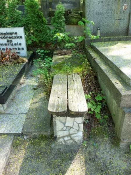 Zdjęcie grobu: Anna Bobrowska