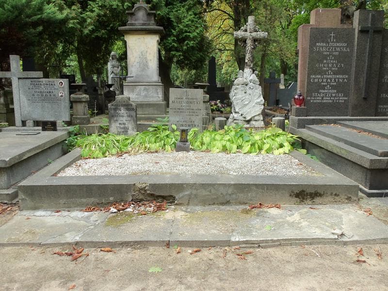 Zdjęcie grobu: Zygmunt Apoloniusz Malinowski