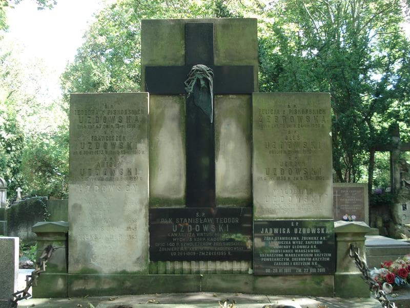 Zdjęcie grobu Jerzyk Uzdowski (2)