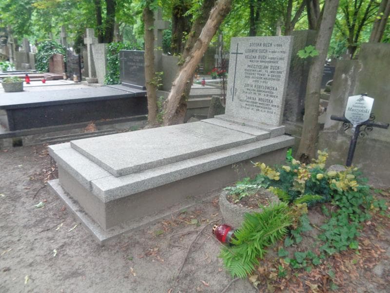 Zdjęcie grobu: Stefan Duch