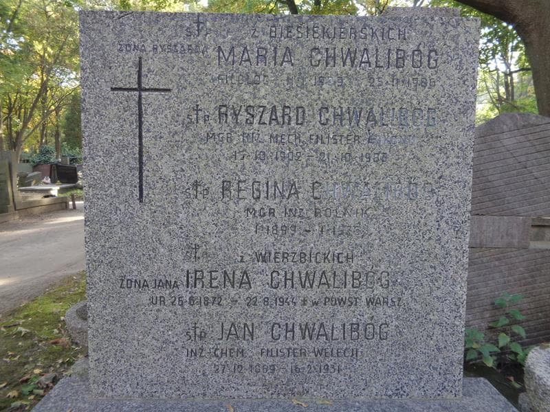 Zdjęcie grobu Jan Chwalibóg (2)