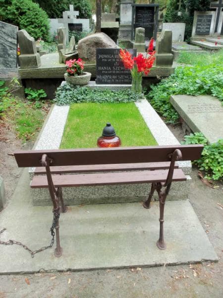 Zdjęcie grobu: Hania Szewczyk