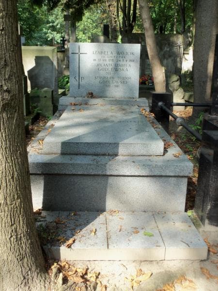 Zdjęcie grobu: Izabela Wójcik