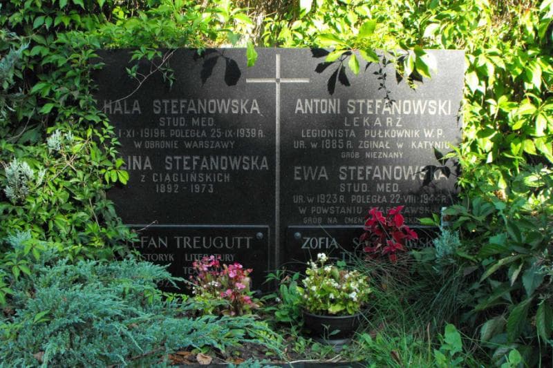 Zdjęcie grobu Helena Ciąglińska (2)