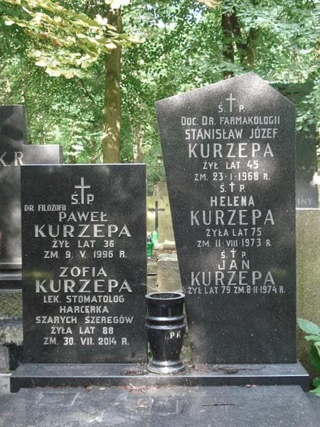 Zdjęcie grobu Helena Kurzepa (2)