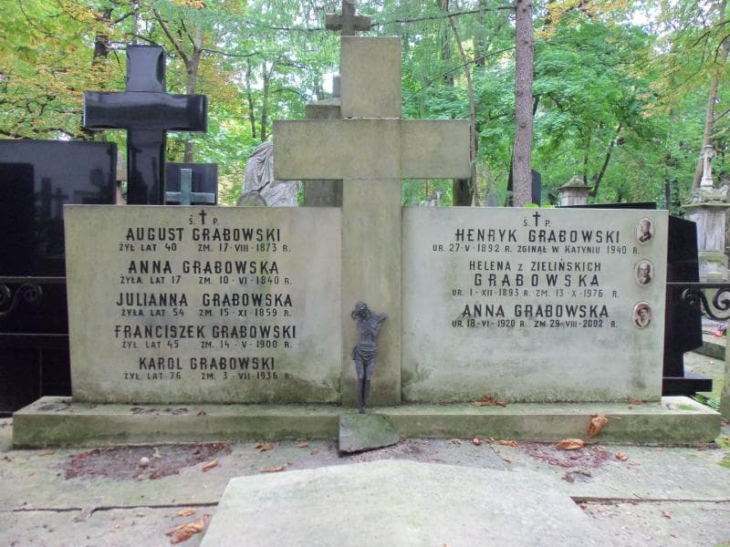 Zdjęcie grobu Helena Grabowska (2)