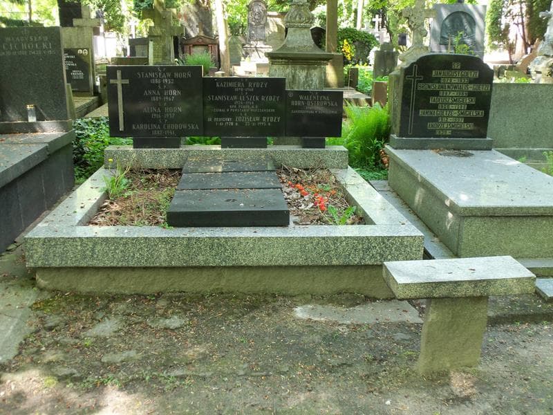 Zdjęcie grobu: Anna Horn